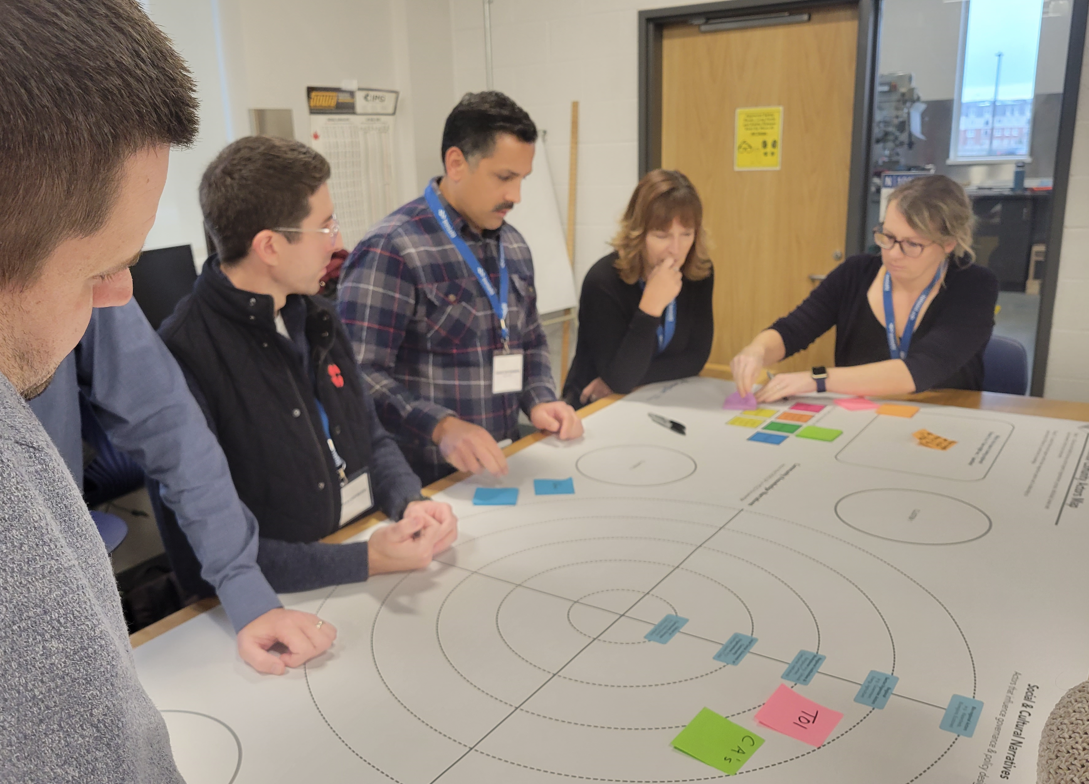 Town of Innisfil engineering team brainstorming with Georgian college students